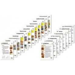 Gebruiksaanwijzing Gereedschap Toolkid